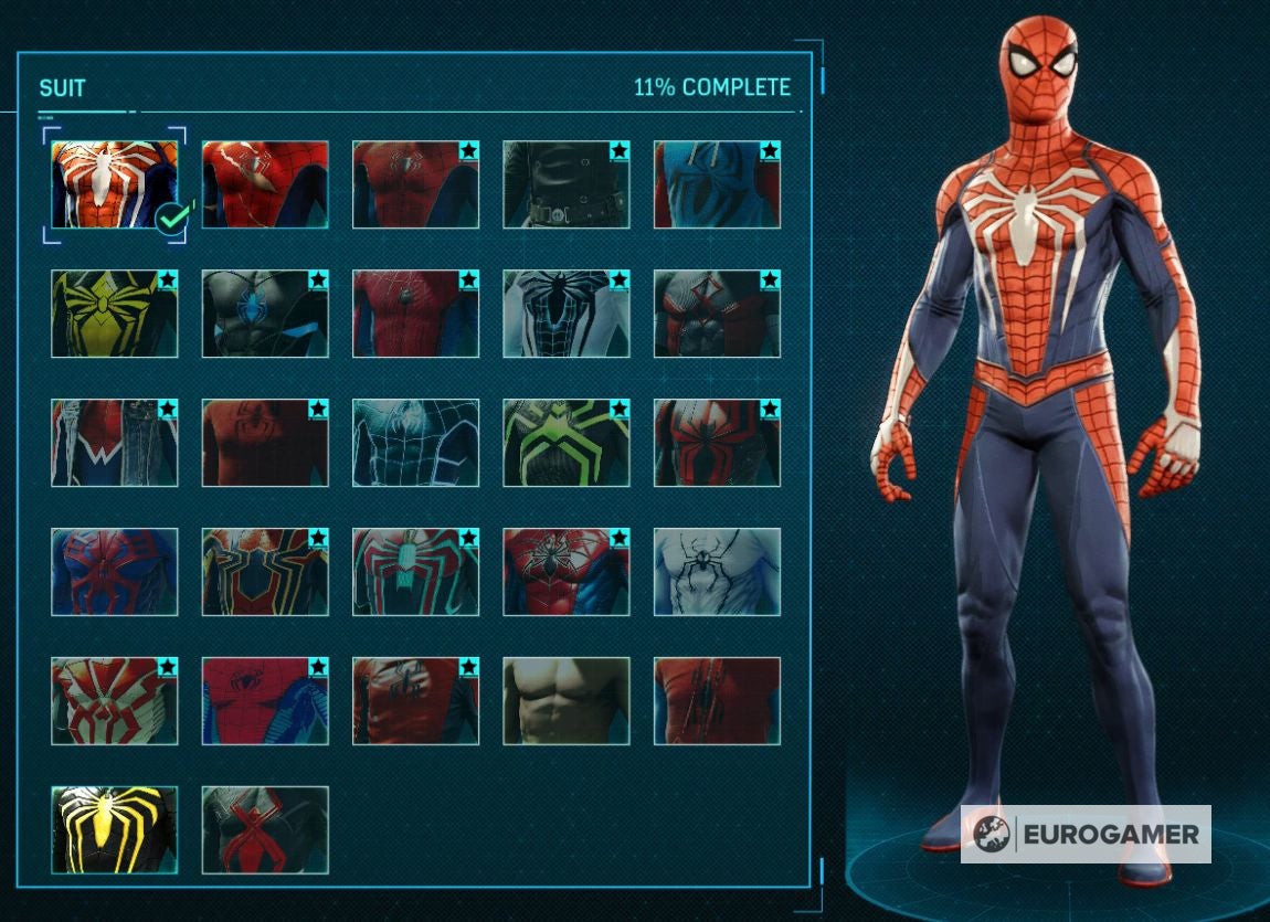 Spider-Man suits list, all powers and unlock requirements | Eurogamer.net